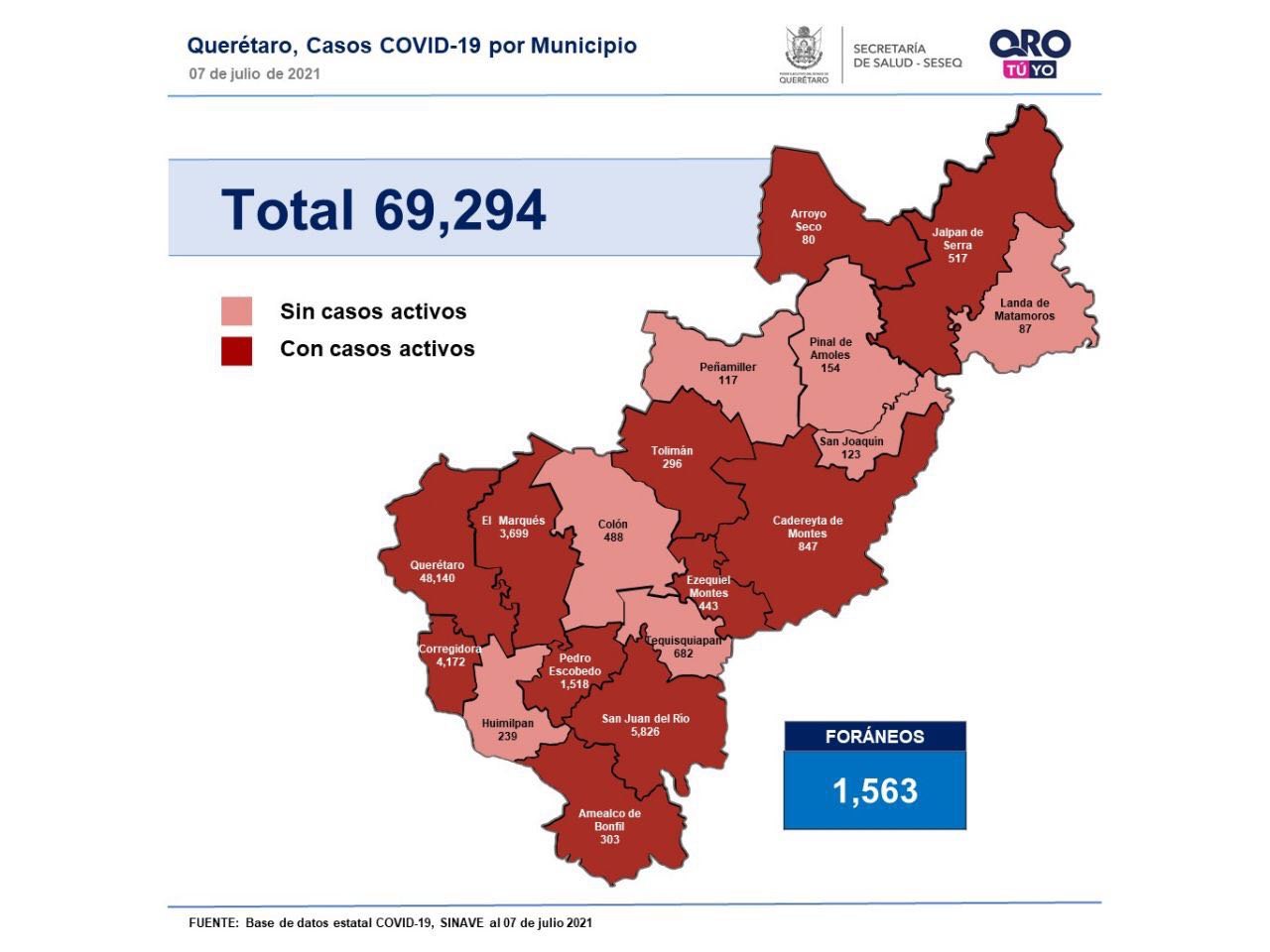 Se suman en el estado de Querétaro 88 casos de la enfermedad; se trata ...